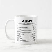 Tante Niedlich Gekümmert Beste Tante Kaffeetasse (Links)