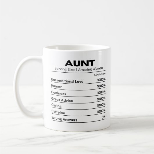 Tante Niedlich Gekümmert Beste Tante Kaffeetasse (Links)