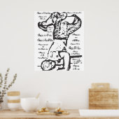 Tanz mit Geist Poster (Küche)