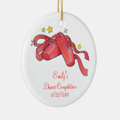 Tanz-Wettbewerbs-Gedenkverzierung Keramikornament (Rechts)