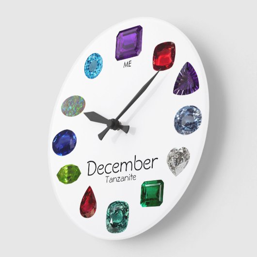 Tanzanit, Dezember Große Wanduhr (Winkel)