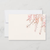 Tanzen mit dem Windsurfen RSVP Karte (Rückseite)