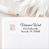 Tänzer in mehreren Sprachen Rumänisch Portugiesisc (Insitu)