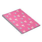 Tanzrechner Notizblock (Rechte Seite)