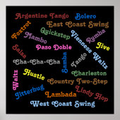 Tanzstile Poster (Vorne)