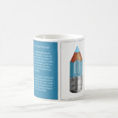 Tao #2 - Das Nicht-Foto Blau Kaffeetasse (Mittel)