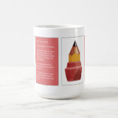 Tao #7- die große Radiergummi-Kaffee-Tasse Kaffeetasse (Mittel)