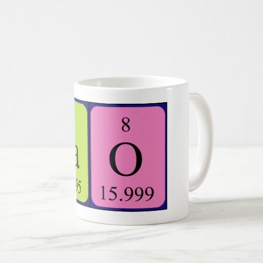 Tao Periodenname Tasse (VorderseiteRechts)