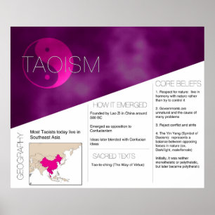 Taoismus Poster *AKTUALISIERT*