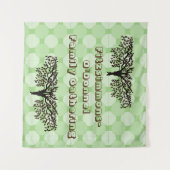 Tapestry - Banner für die Ansammlung einer Familie Wandteppich (Vorderseite (Horizontal))