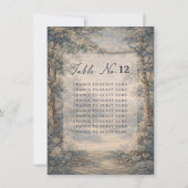 Tapestry Blue Toile wedding table seating chart (Rückseite)