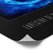 Tapestry von Blazing Starbirth (NGC 2014, NGC 2020 Poster (Ecke)