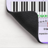Tapete para ratón mousepad (Ecke)