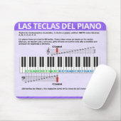 Tapete para ratón mousepad (Mit Mouse)
