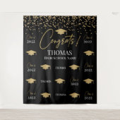 Tapiz Step and repeat Graduation Backdrop banner Wandteppich (Vorderseite)