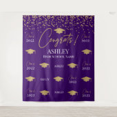 Tapiz Step and repeat Graduation Backdrop banner Wandteppich (Vorderseite)