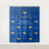 Tapiz Step and repeat Graduation Backdrop banner Wandteppich (Vorderseite)