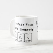 Taran Periodenname Tasse (Vorderseite Links)