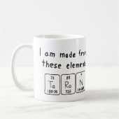 Taran Periodenname Tasse (Links)