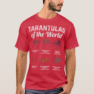 Tarantulas von der Welt Funny Tarantula Eigentümer T-Shirt
