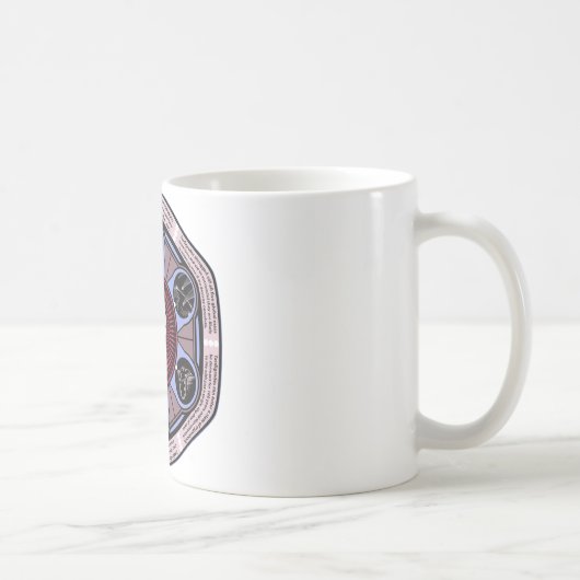 Tardigarde Strong Kaffeetasse (Rechts)
