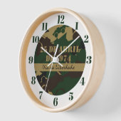 Tarnmuster für Militärfahrzeuge Uhr (Winkel)