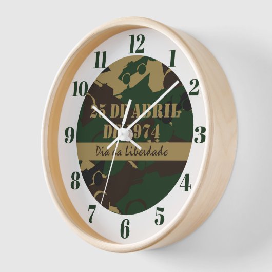 Tarnmuster für Militärfahrzeuge Uhr (Winkel)