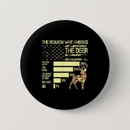 Tarnmuster-USA-Flagge Jäger Gründe, warum ich den Button (Vorderseite)