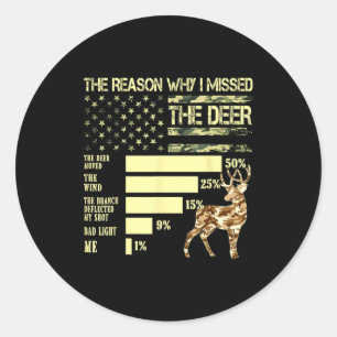 Tarnmuster-USA-Flagge Jäger Gründe, warum ich den Runder Aufkleber