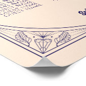 Tarot Card Tabelle 8 Sitzplätze Hochzeitssauermond Poster (Ecke)