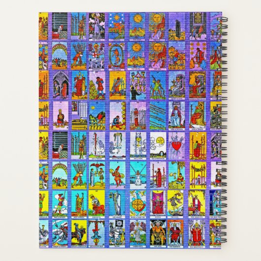 Tarot Cards Planer (Rückseite)