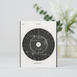 Tarot, Hexe, Tierzeichen, Raum, Zauberei, Mond