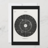 Tarot, Hexe, Tierzeichen, Raum, Zauberei, Mond Einladung (Vorderseite)