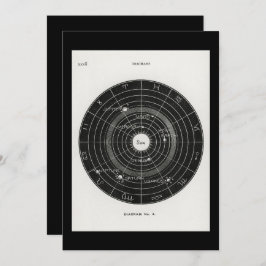 Tarot, Hexe, Tierzeichen, Raum, Zauberei, Mond Einladung