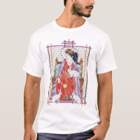 Tarot Kaiser und Kaiserin