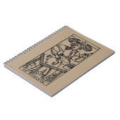 Tarot-Karte: Der Jongleur Notizblock (Linke Seite)