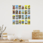 Tarot-Karte Poster (Küche)