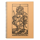 Tarot-Karte: Vermögen Notizblock (Vorderseite)