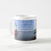 Tarrytown Lighthouse, New Yorker Tasse (Vorderseite Links)