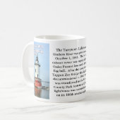 Tarrytown Lighthouse, New Yorker Tasse (Vorderseite Links)