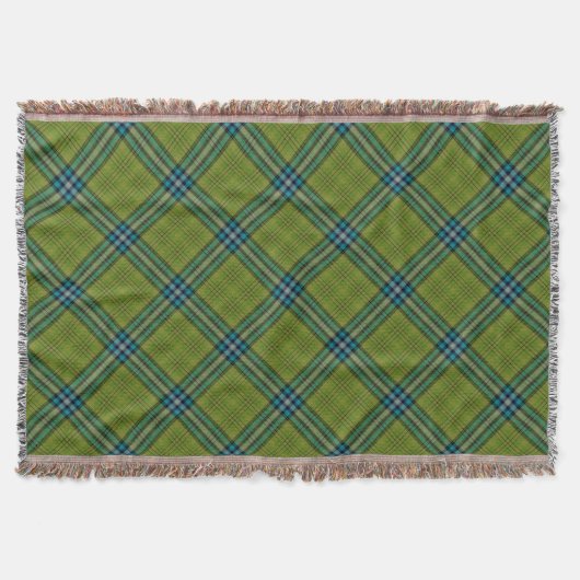 Tartan Decke (Vorderseite)