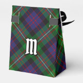 Tartan der Clan MacDonell of Glengarry Geschenkschachtel (Rückseite)