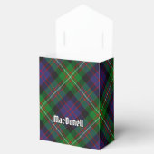 Tartan der Clan MacDonell of Glengarry Geschenkschachtel (Geöffnet)