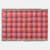 Tartan-Entwurf Decke (Vorderseite)