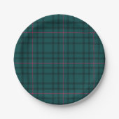 Tartan Fabric 7" Rundpapierplatte Pappteller (Vorderseite)