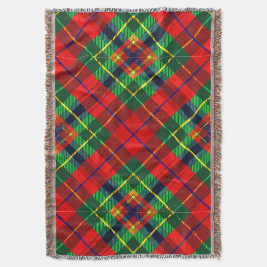 Tartan Kariert Decke (Vorderseite Vertikal)