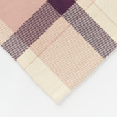 Tartan Kariert - Schottisches Nahtloses Muster 2 Fleecedecke (Ecke)