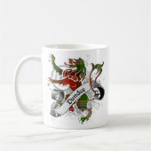 Tartan Lion Kaffeetasse (Links)