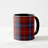 Tartan-Muster Tasse (VorderseiteRechts)