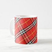 Tartan-Muster / Textur als Hintergrund Kaffeetasse (Vorderseite Links)